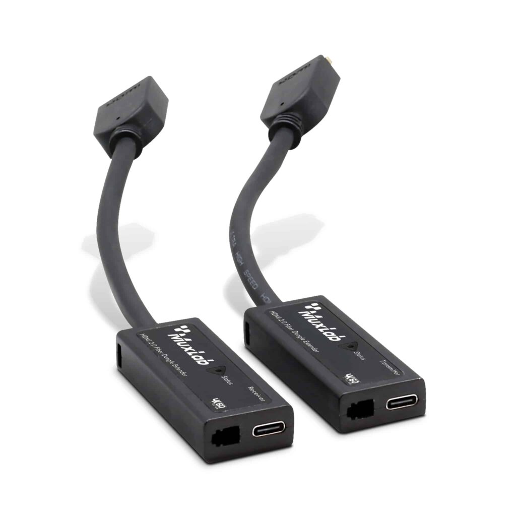 HDMI 2.0 Fiber Dongle Extender Kit - Muxlab
